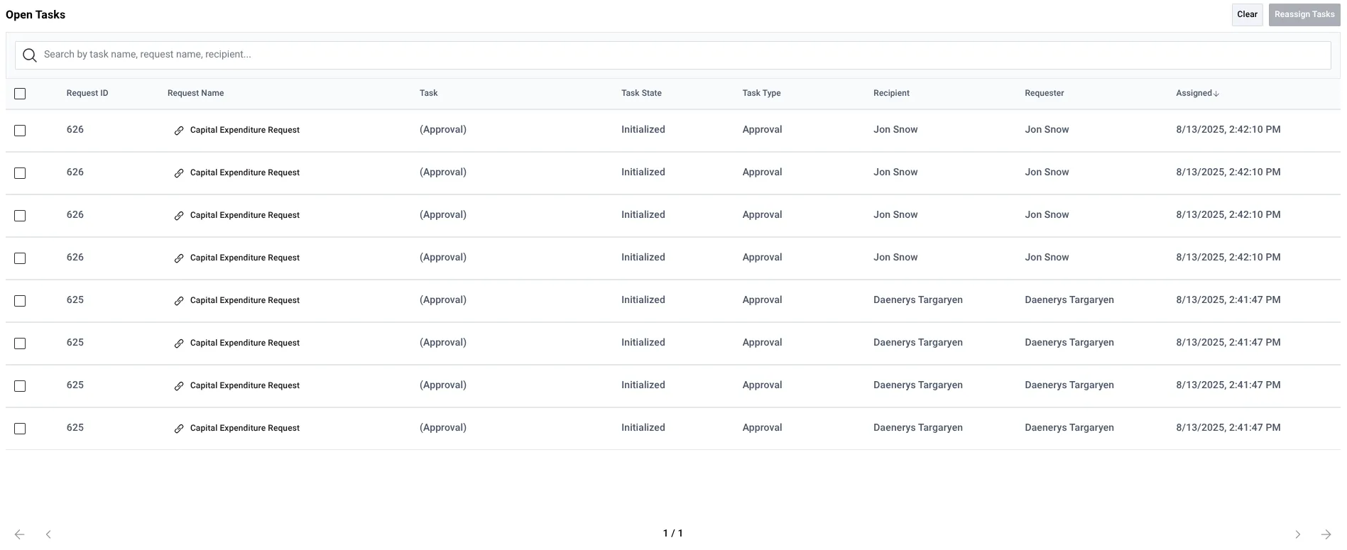 Task list table displaying open tasks with columns for Request ID, Request Name, Task name, status, assignee, and assignment date