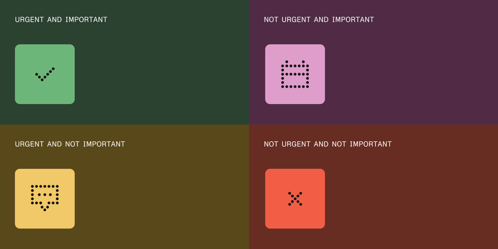 The Eisenhower Matrix