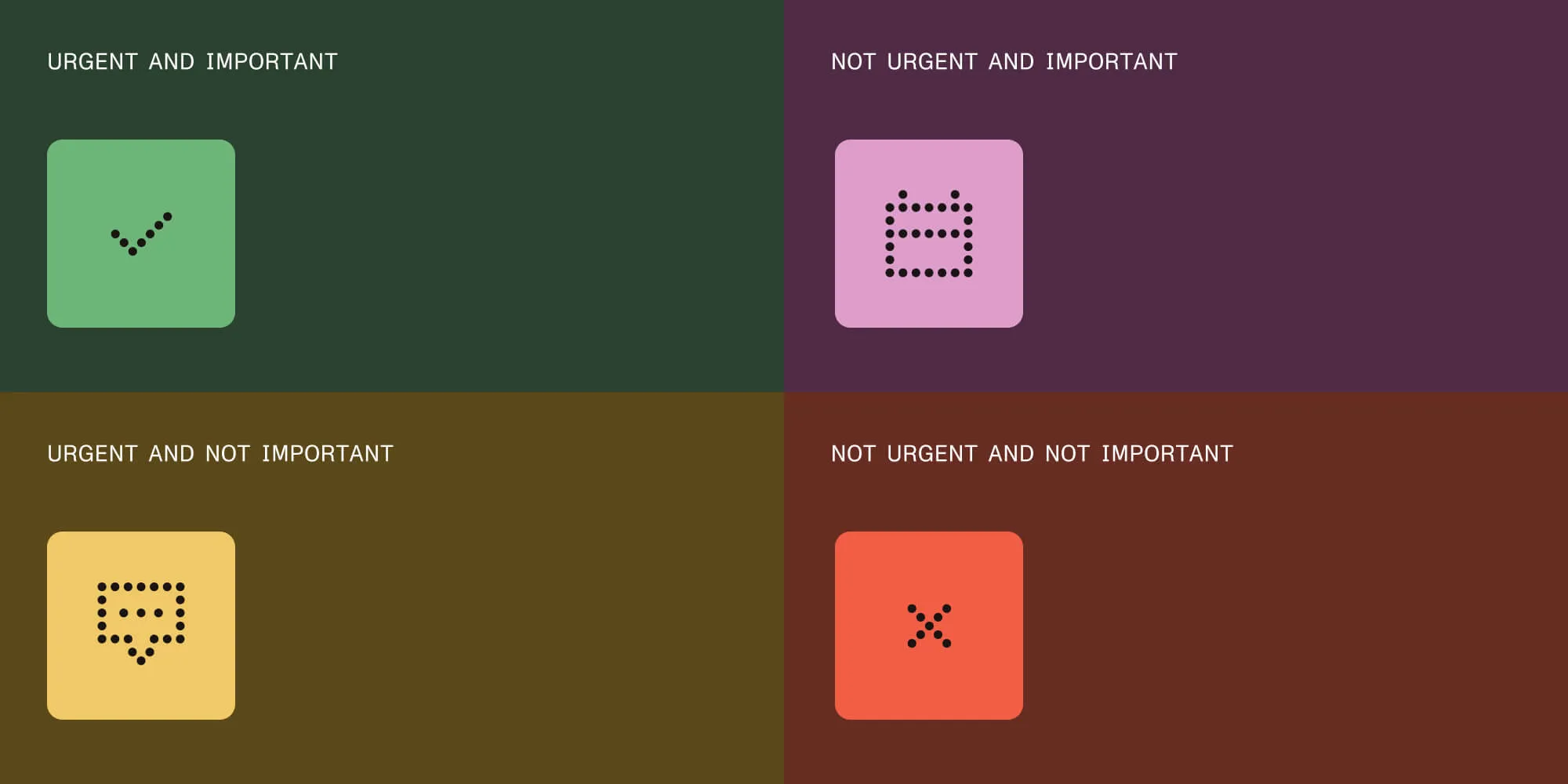 The Eisenhower Matrix