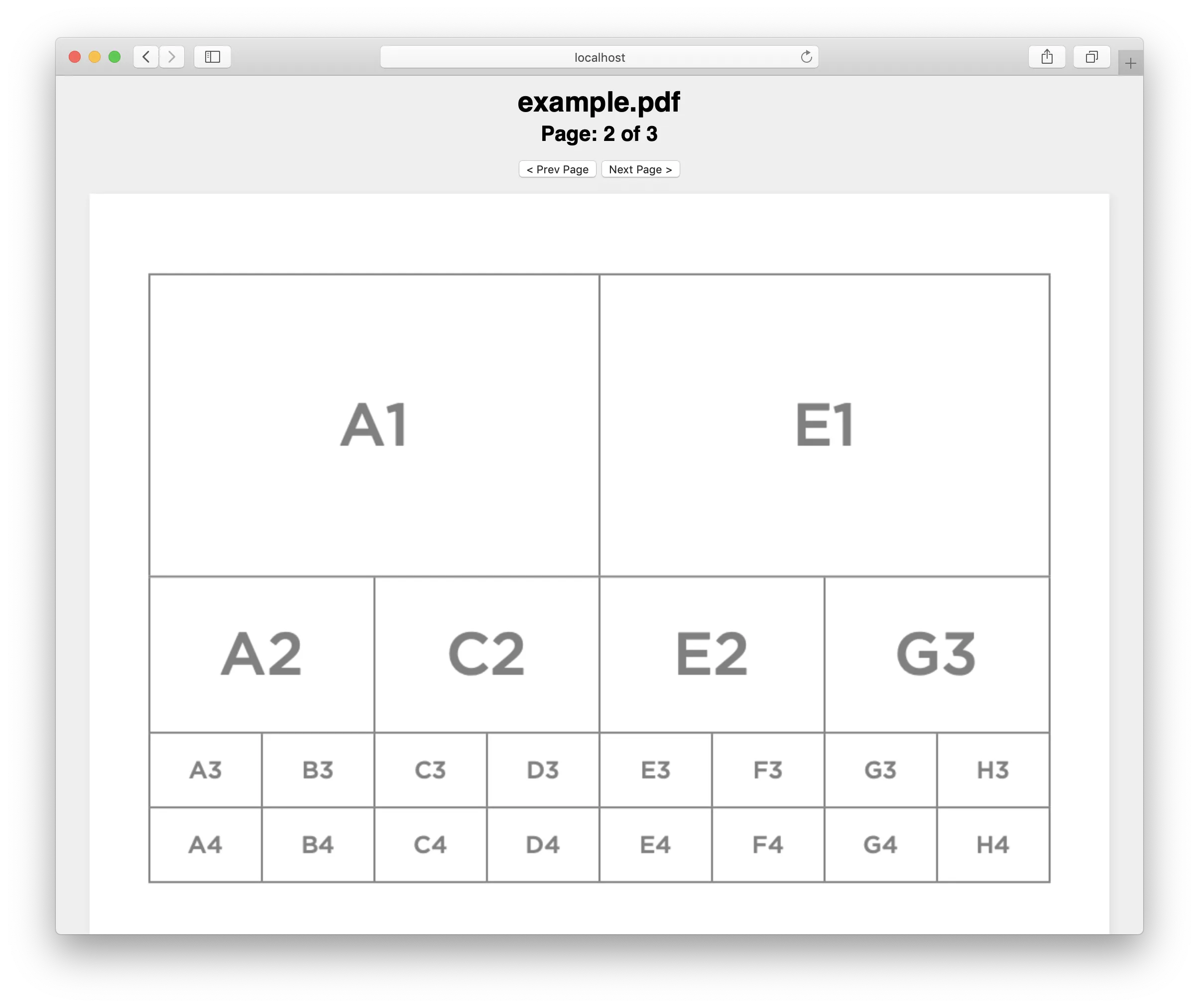 Third iteration
