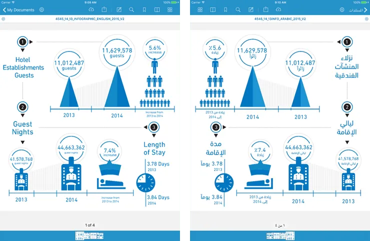 PDF Viewer app, side by side, LTR and RTL