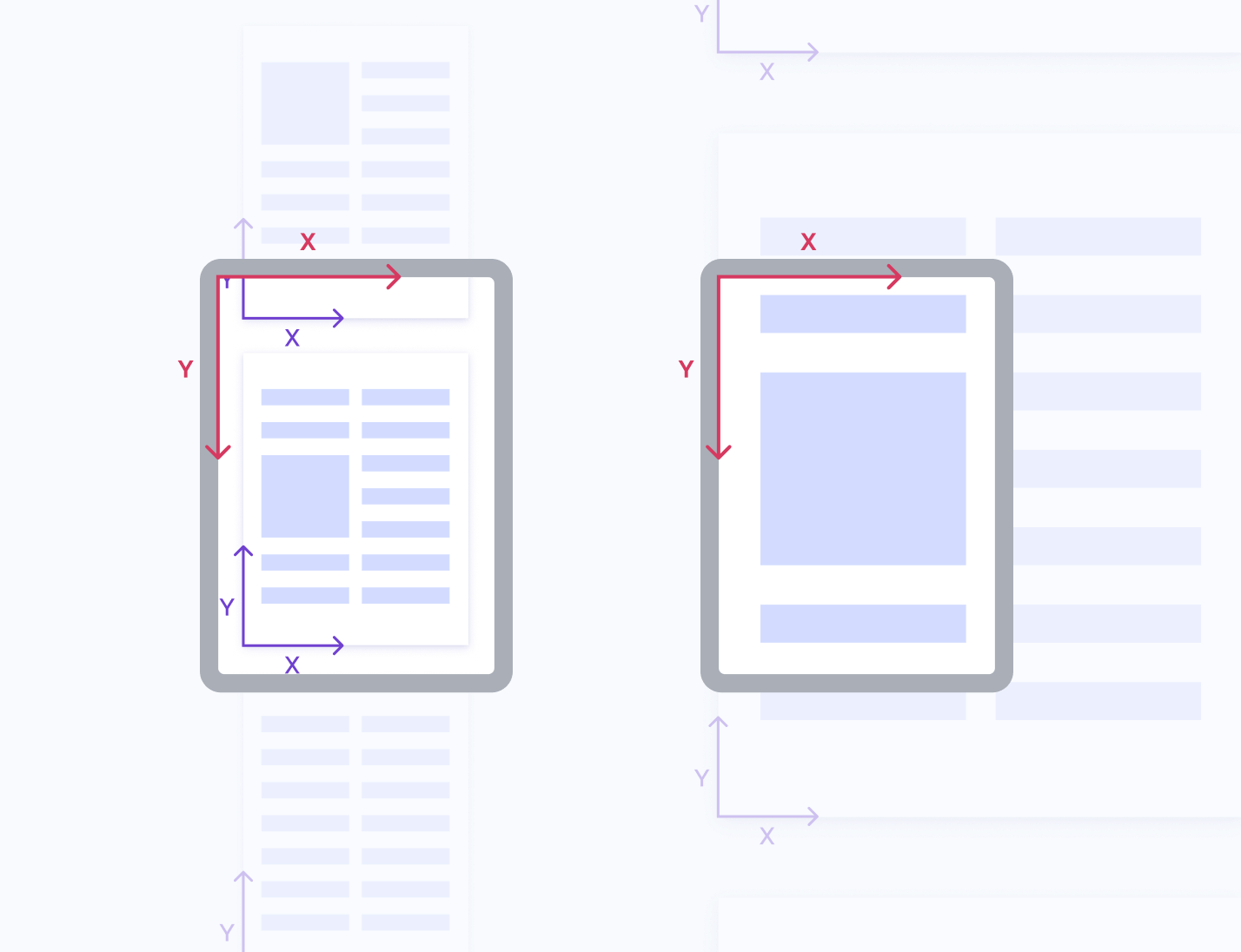 Two viewports on the same page