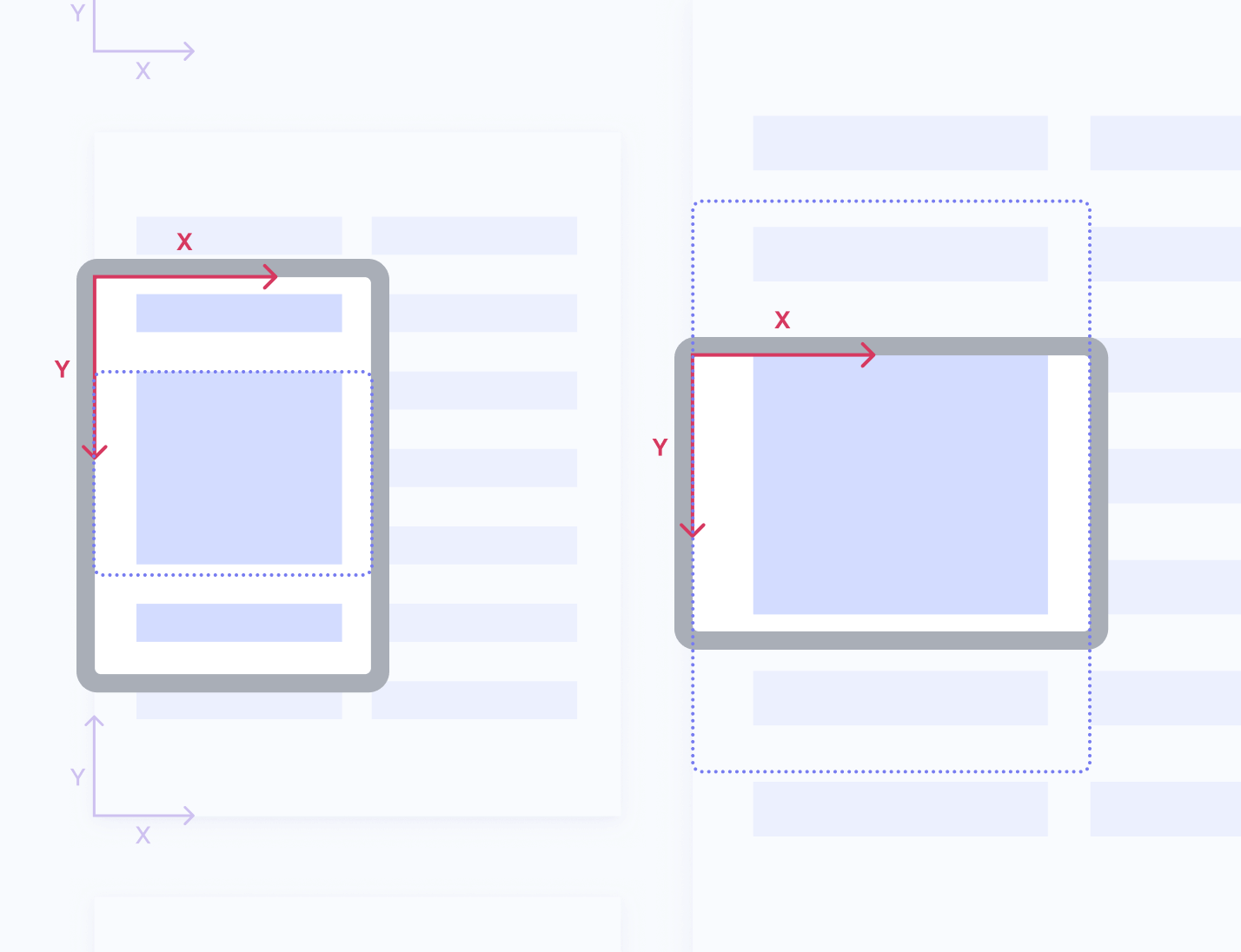 Restoring a viewport during change in aspect ratio