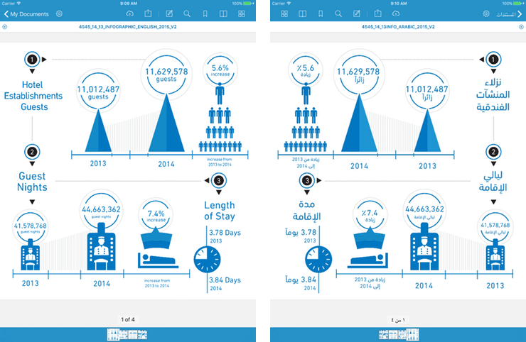 PDF Viewer app, side by side, LTR and RTL