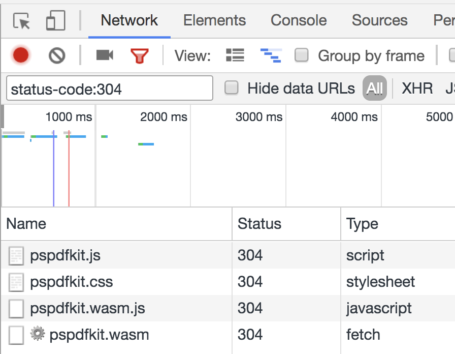 Developer Tools Network tab showing cached requests