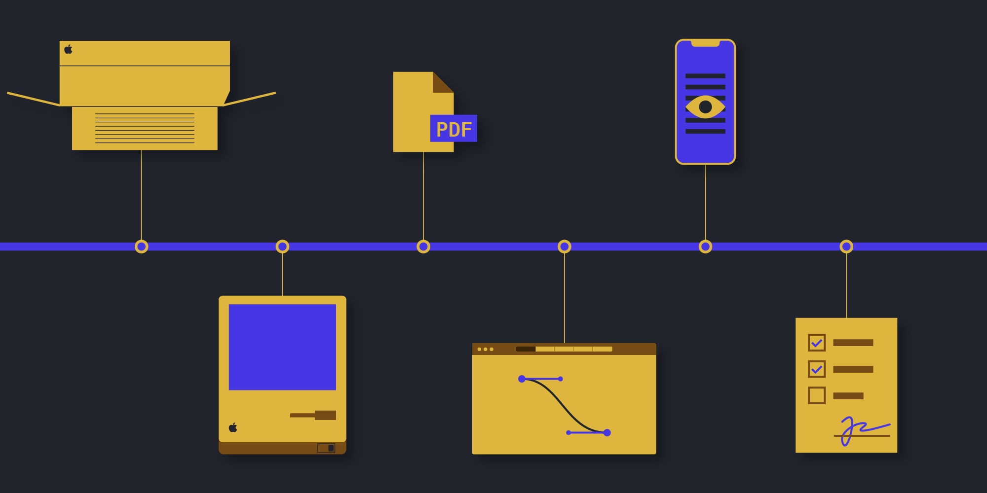 Illustration: Why Is the PDF Format So Well Supported on Apple Platforms?