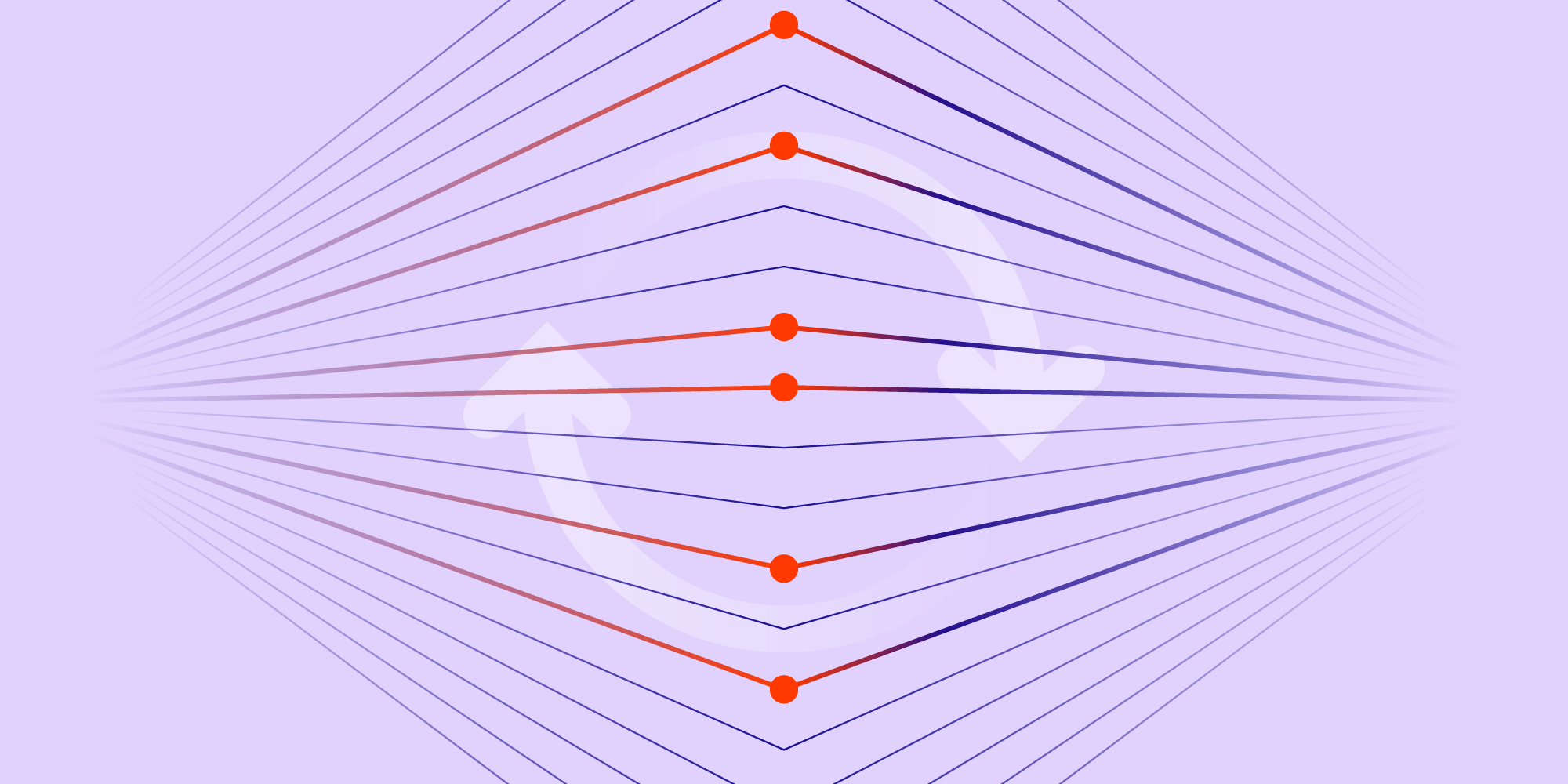 Illustration: Updating Complex Forked Projects