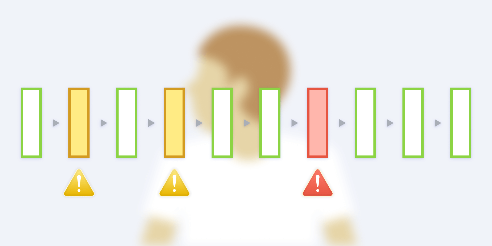 Illustration: CMake Presets in Practice