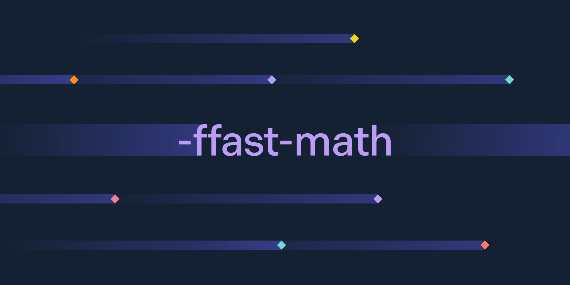 Illustration: Understanding fast-math