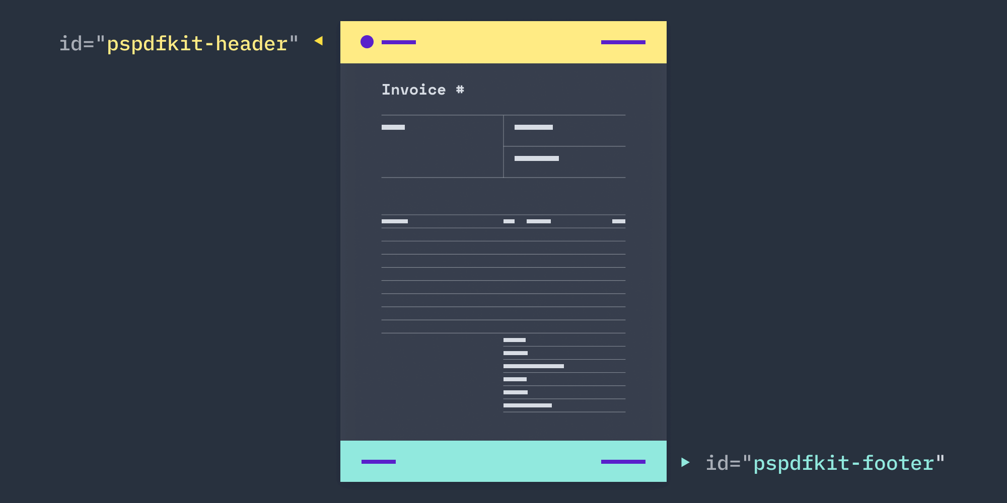 Illustration: HTML-to-PDF invoice generation with headers and footers