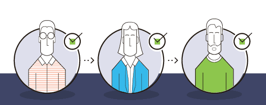 Illustration: Approval Process | Manage Approvals Better