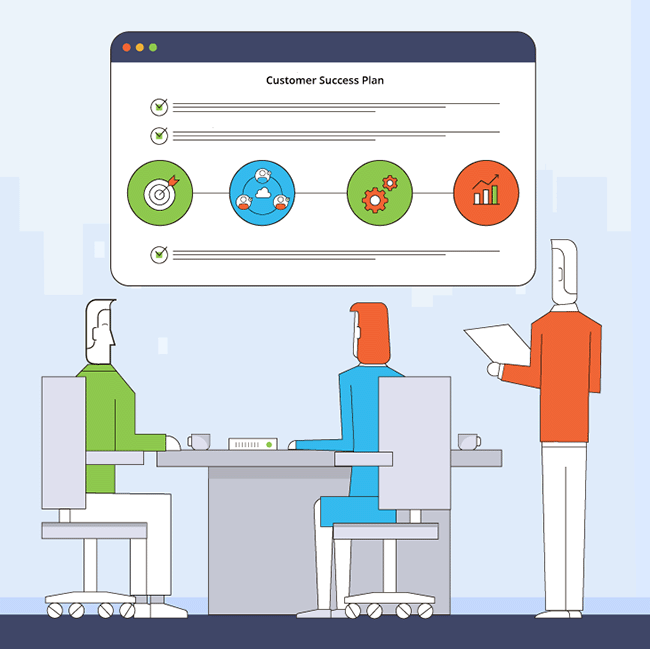 Illustration: How We Help Customers Succeed | Customer Success