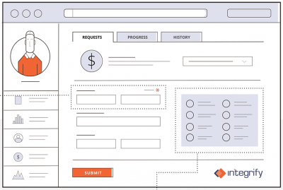 Illustration: Employee Self-Service Portal