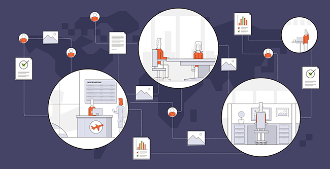 Illustration: Remote Worker Software | More Productive Telecommuting