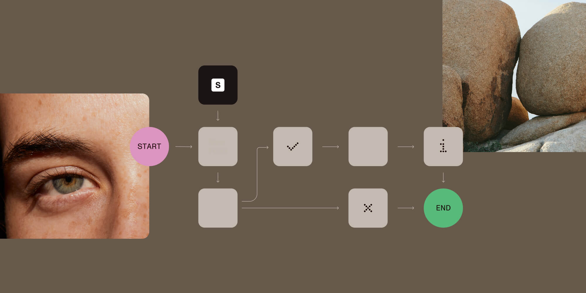 Illustration: SharePoint workflow considerations