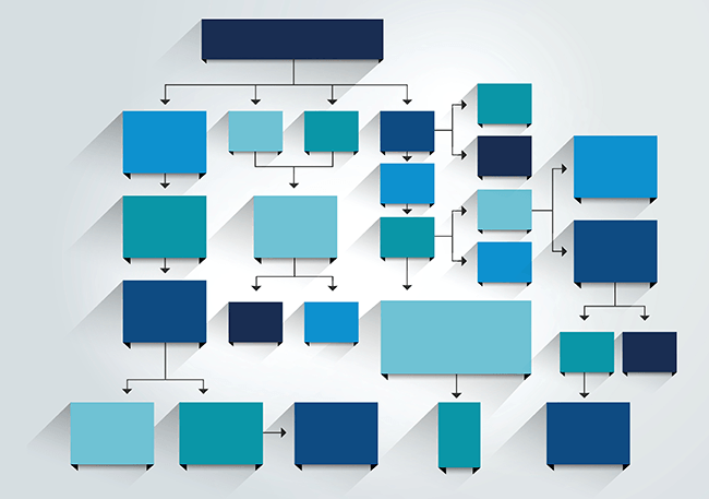 Illustration: 6 Workflow Diagram Examples and Workflow Charts [How-To]