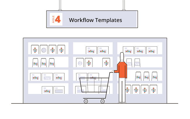 Illustration: Workflow Template | Customizable Processes