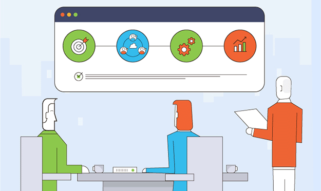 Illustration: Process Implementation | A Strategic Approach