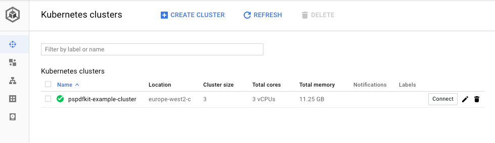 Container Engine Dashboard