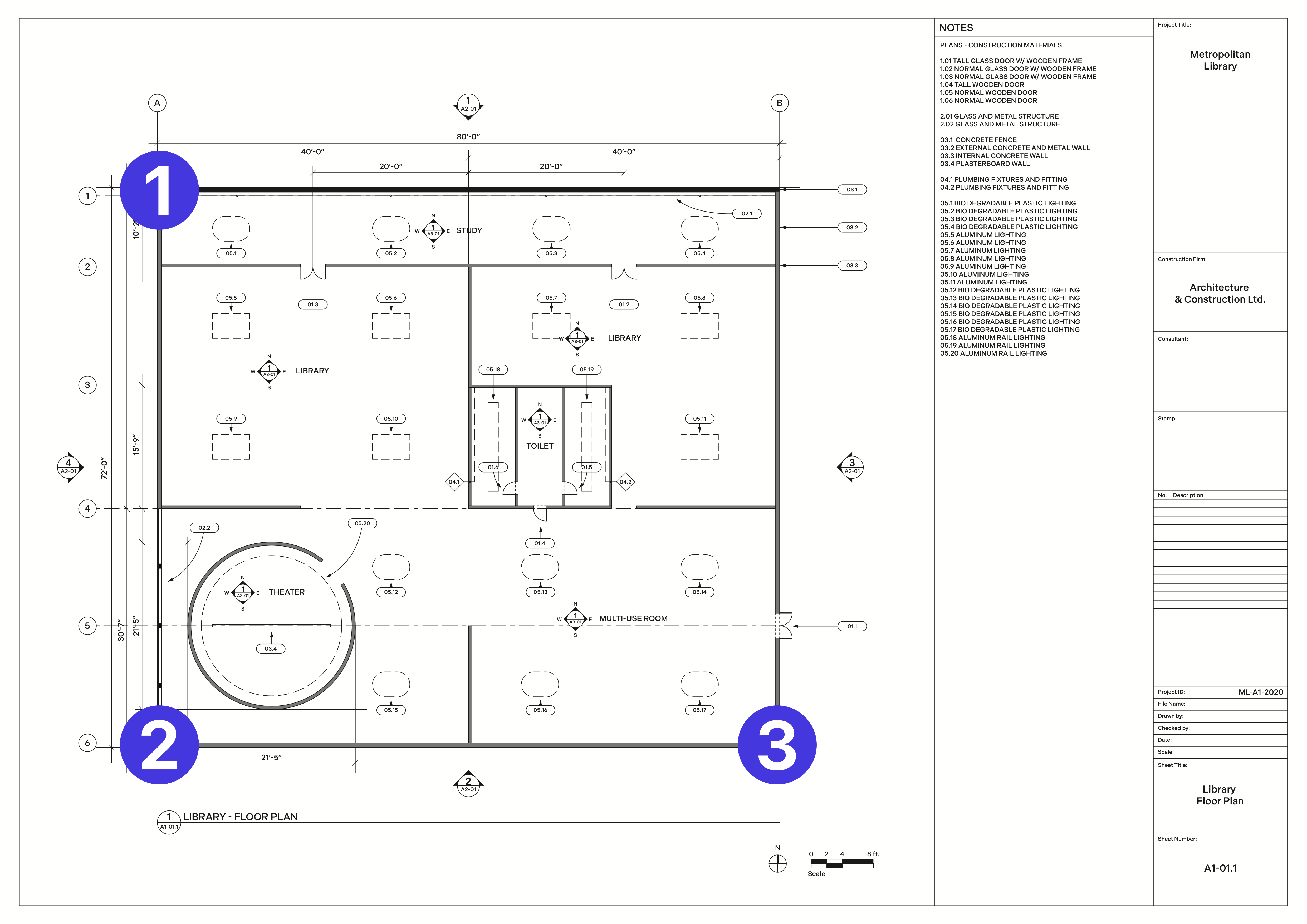 Document with A points