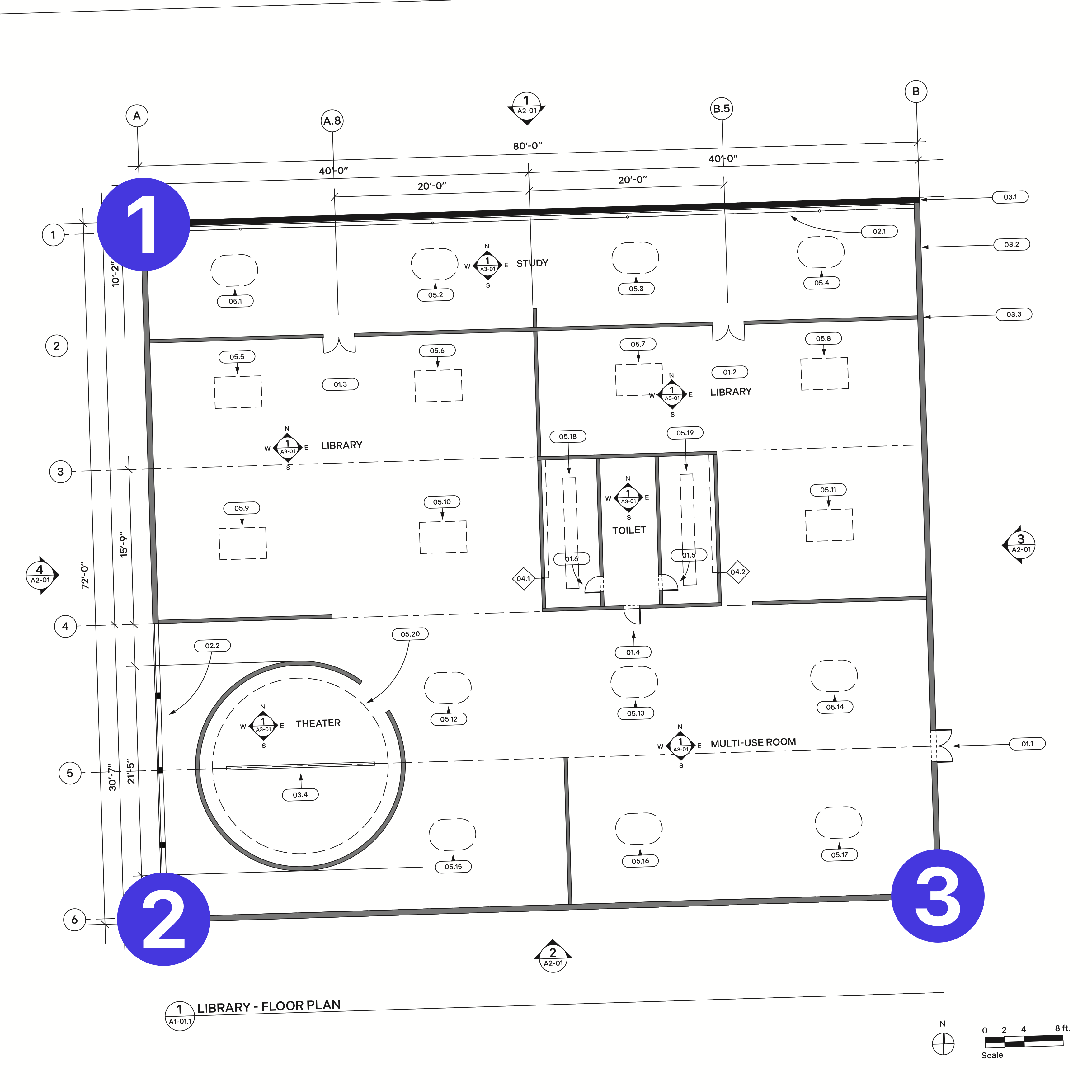 Document with B points