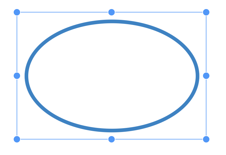 Ellipse shape annotations