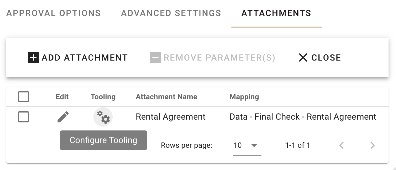 attachments